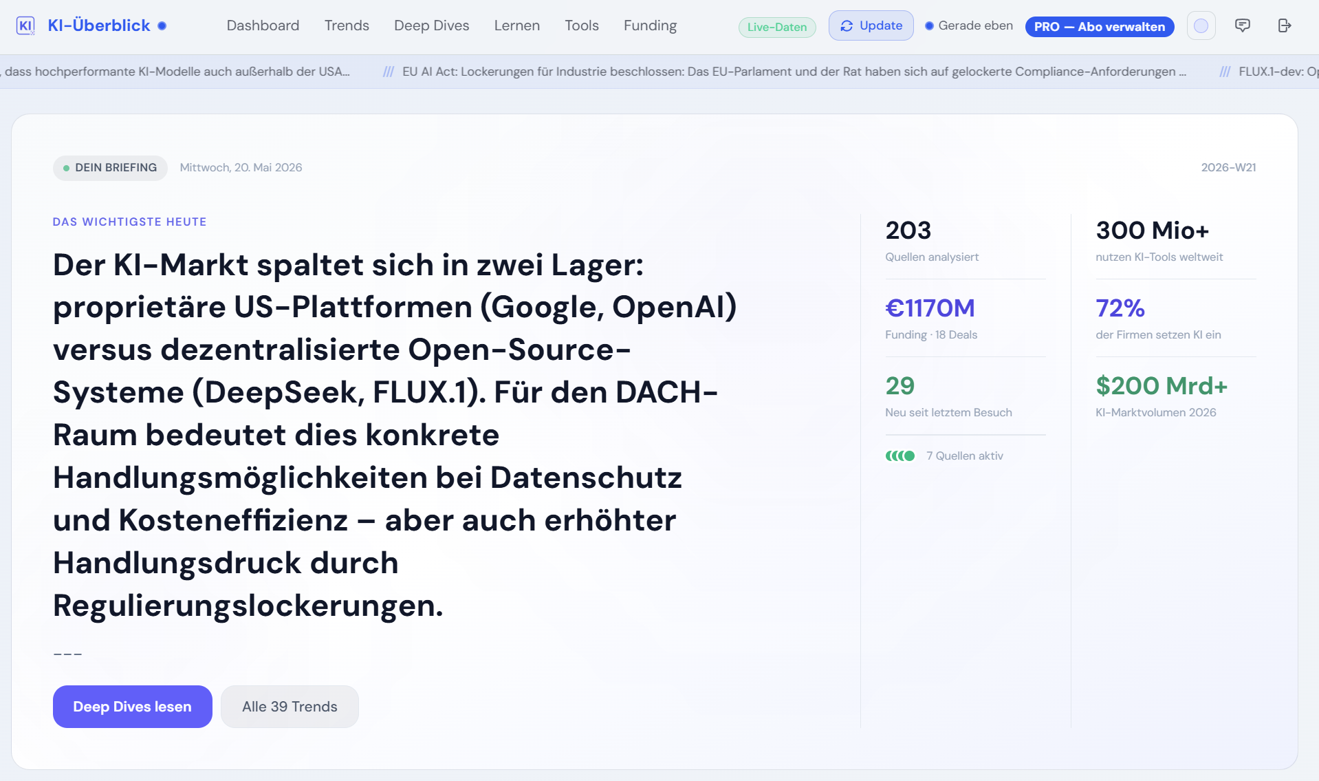 KI-Überblick Dashboard — Tägliches KI-Briefing mit Trend-Analysen, Deep Dives und Lernpfaden